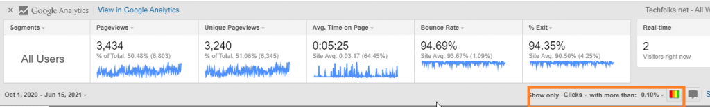 How To Get Create Google Analytics HeatMap Plugin On Websites Or Blogs   Google Analytics Heat Map Plugin How To Use 1024x155 